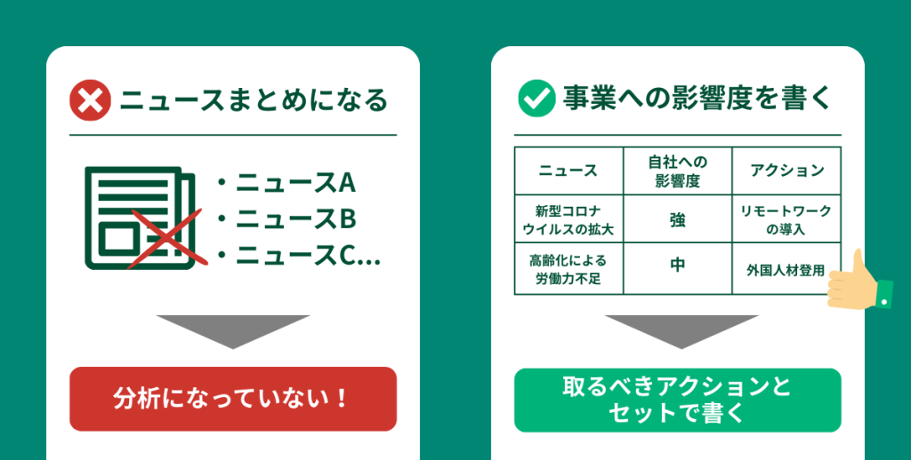 PEST分析のよくある失敗例と回避例の比較
